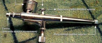 Аэрограф для покраски автомобиля