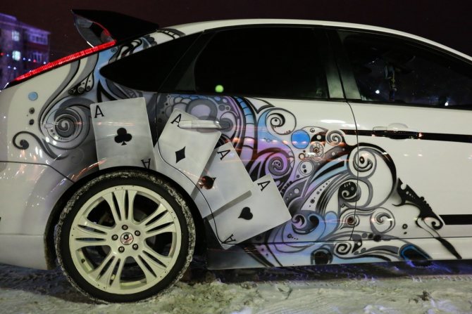 Аэрограф для покраски автомобиля