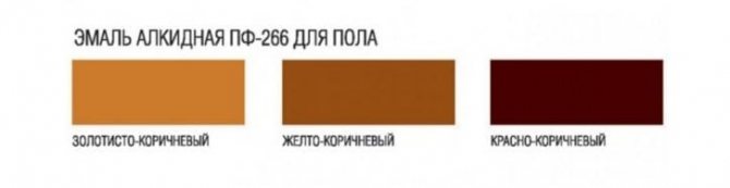 Цвета эмали
