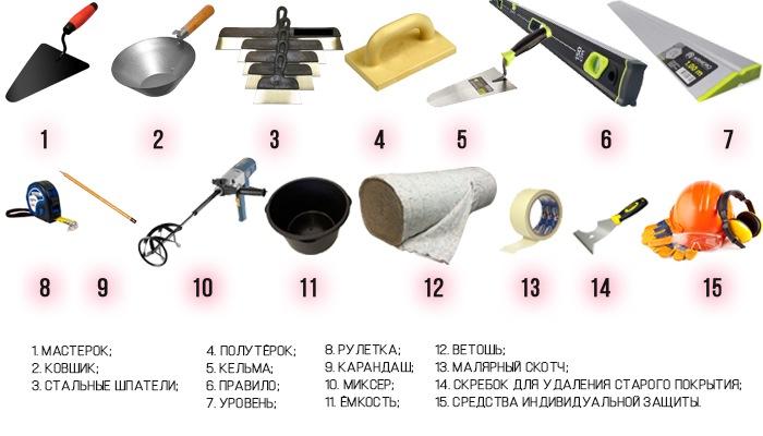инструменты для оштукатуривания
