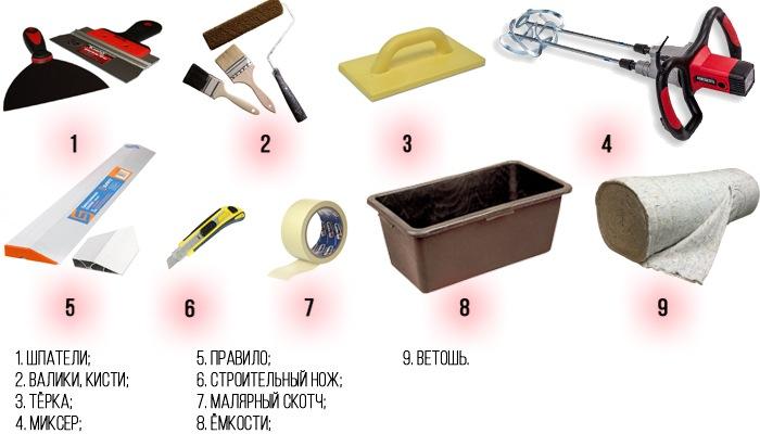 Инструменты для штукатурки