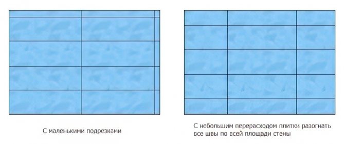 Как класть плитку на стену - пошаговая инструкция, кладем плитку своими руками