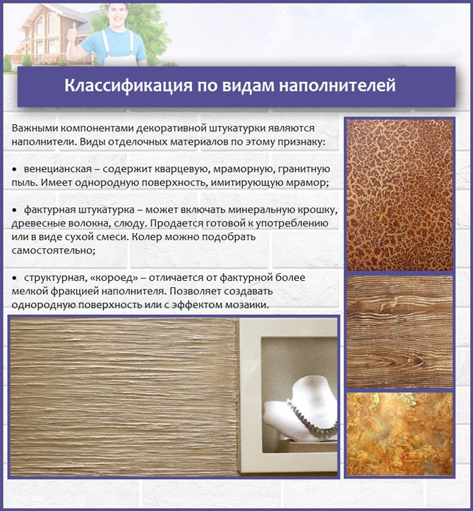 Классификация декоративной штукатурки по видам наполнителей