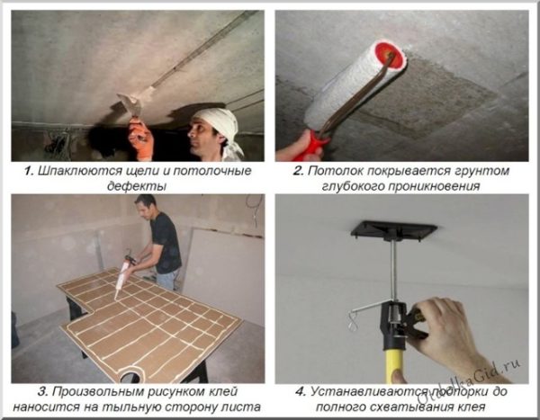крепление гкл к потолку на клей