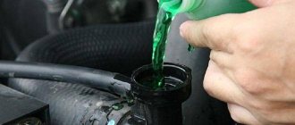 Лучшие антифризы