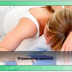 Отравление краской