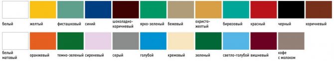 Палитра основных цветов ПФ-115