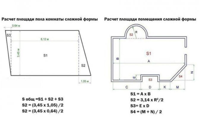 посчитать площадь штукатурки