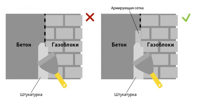 стык материалов