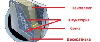 Теплоизоляционный пирог на фасаде