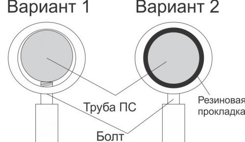 Виды прокладок для смесителя. Прокладки сантехнические